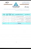 نفت ایرانول از طرح های خود گفت