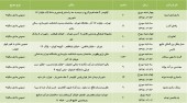 روزهای داغ داغ مجمع!!!