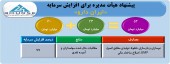 ایران دارو در اندیشه افزایش سرمایه