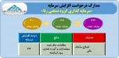 افزایش سرمایه این شرکت مجوز گرفت