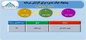 افزایش سرمایه جذاب واحیا به تصویب هیئت مدیره رسید