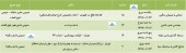 مجامع این شرکت ها در راه است