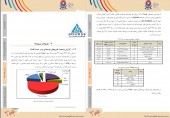 توضیحات پتروشیمی جم در خصوص پروژه ها