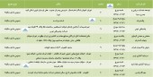 سهامداران این شرکت ها آماده حضور در مجمع باشند