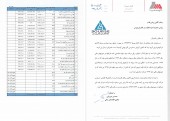 یک شفاف سازی از گروه مپنا