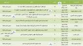 روزهای شلوغ مجامع این گونه ادامه دارد...