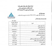 لیزینگ رایان سایپا از بودجه سال ٩٧ خود گفت