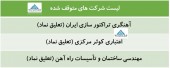 بررسی آخرین وضعیت نماد ٣ شرکت
