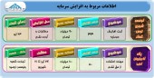 گامی دیگر از این ٢ شرکت در جهت افزایش سرمایه