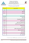 پیش بینی سود ۴ تومانی سیمان تهران در سال ٩٧