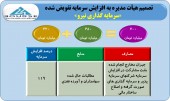 سرمایه گذاری نیرو ٧٠٠ میلیارد تومانی می شود
