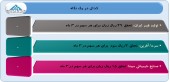 این شرکت ها از عملکرد خود گفتند