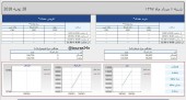 اصلی ترین سامانه ارزی کشور با درج قیمت دلار ٨٨٠٠ تومانی احیا شد!