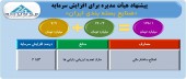 افزایش سرمایه سنگین این شرکت در راه است