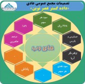 نگاهی به تصمیمات اخذ شده در مجمع های وب