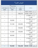 دلار سنا ٨٩٣٠ تومان!!