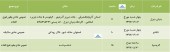 مجمع یک شرکت لغو شد/ ٢ شرکت سهامداران خود را دعوت کردند