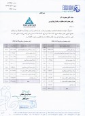 بیمه حافظ ترکیب سهامداران خود را اعلام کرد