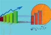 تورم مرداد ۹.۷ درصد شد
