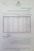وزارت نفت به دوگانگی قیمت پایان داد : عرضه فرآورده های نفتی براساس ارز بازار ثانویه در بورس کالا / منتظر تغییر سیاست قیمت گذاری دستوری و رانت زای فولاد هم باشیم؟!