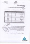 افزایش در نرخ فرآورده های ویژه پالایش نفت تبریز