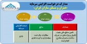 مجوز افزایش سرمایه ۵٢۶ درصدی عمران و مسکن سازان صادر شد