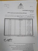 اعتراض روانکارها جواب داد / دستور اصلاح نرخ خوراک پالایشگاه های تولید کننده روغن