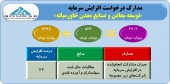 سازمان به افزایش سرمایه توسعه معادن و صنایع معدنی خاورمیانه مجوز داد
