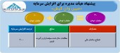 مبین وان کیش در اندیشه ٣ برابر شدن