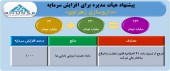 جهش سرمایه سنگین داروسازی زهراوی در راه است