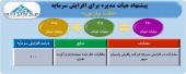 نفت پارس ٢ برابر می شود