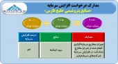 مجوز افزایش سرمایه جذاب هلدینگ خلیج فارس صادر شد/سرمایه این هلدینگ به بیش از ٩ هزار میلیارد تومان می رسد