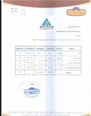 افزایش در نرخ خرید مواد اولیه شوکو پارس