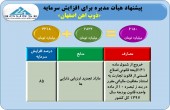 افزایش سرمایه ٨۵ درصدی ذوب اهن از تجدید ارزیابی دارایی ها تصویب شد