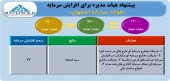 افزایش سرمایه ای خیره کننده از غول فولادی کشور/فولاد مبارکه برنامه ١٣ هزار میلیارد تومانی شدن دارد