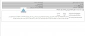 ریزش ٨٢ درصدی سود  سامان گستر اصفهان