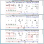 دلار چند نرخی شنیده بودیم اما سهم چند نرخی نه!!
