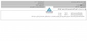 مسکن زاینده رود از سود به زیان رسید!!!