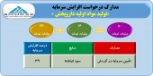 افزایش سرمایه تولید مواد اولیه داروپخش در راه است