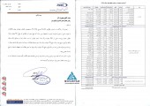 توضیحاتی از نفت ایرانول در خصوص تسعیر ارز