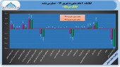 بانک سرمایه گزارش ۶ ماهه خود را منتشر کرد/افزایش٧٨ درصدی درآمد های غیر مشاع رقم خورد