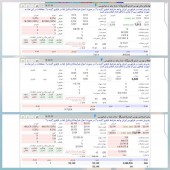 بازهم انتقاد از چند نرخی بودن سهام بورس ها