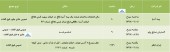 آخرین وضعیت مجامع چند شرکت