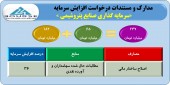 افزایش سرمایه ٣۶ درصدی سرمایه گذاری صنایع پتروشیمی مجوز گرفت