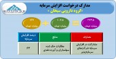 مجوز افزایش سرمایه گروه دارویی سبحان صادر شد
