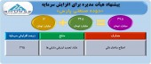 افزایش سرمایه سنگین دوده صنعتی پارس تصویب شد