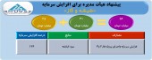 افزایش سرمایه شیشه و گاز در راه است