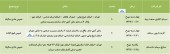 مجمع ٣ شرکت در راه است