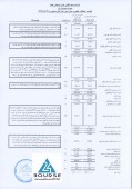 بیمه اتکایی امین از افزایش ٣۵ درصدی سود خبر داد