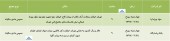 مجامع ٢ شرکت در راه است